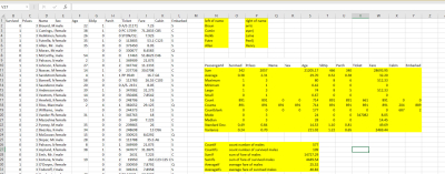 
تحليل البيانات بواسطه Excel and Google Sheet
